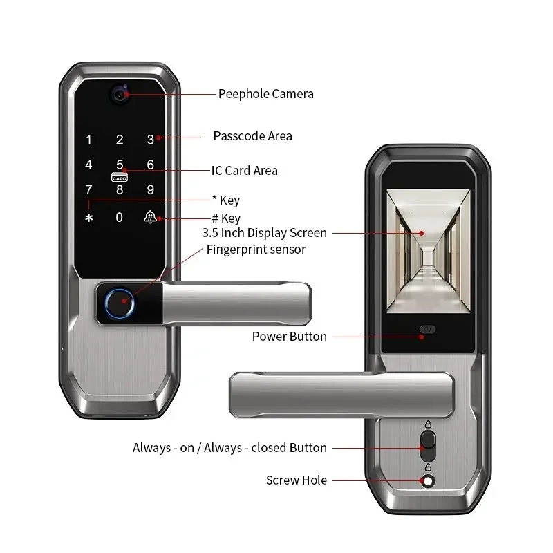 Smart Door Lock Wifi - Serratura Intelligente WiFi Tuya con Telecamera