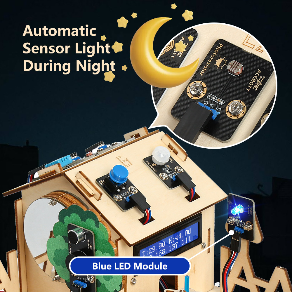 ACEBOTT Kit Starter STEM STEAM - Esp32 Smart Home Kit recensione e prezzo