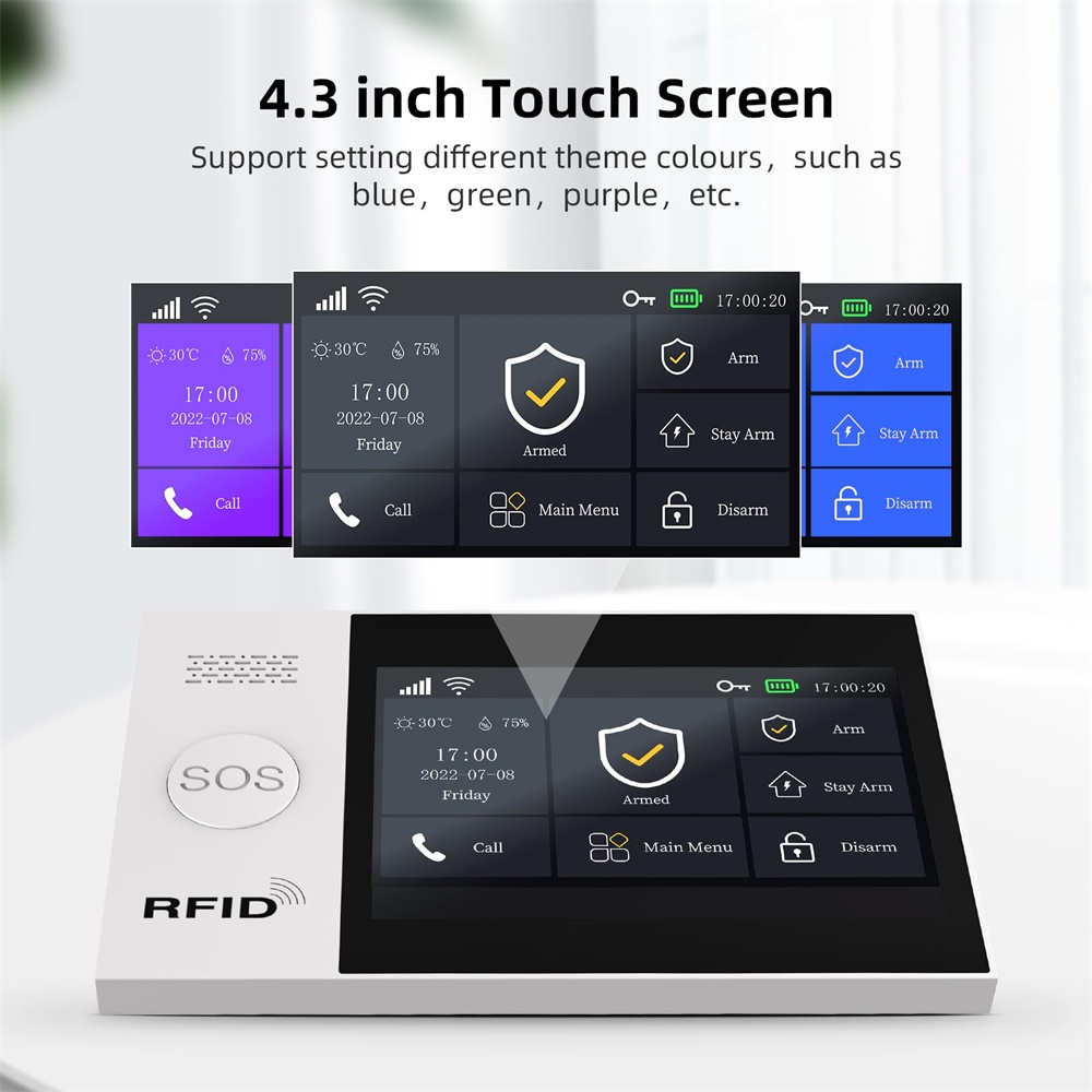 Sistema di allarme GSM intelli - Smart Home Automation Kit recensione e prezzo