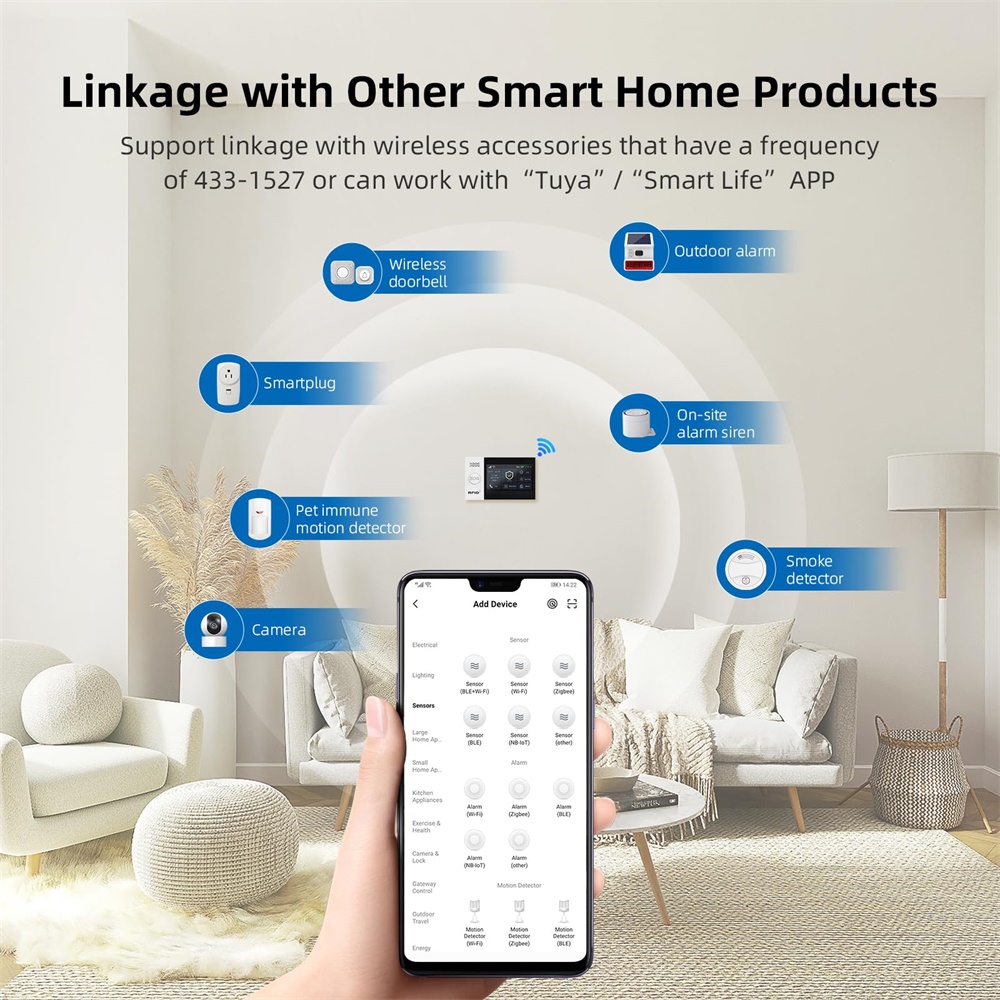 Sistema di allarme GSM intelli - Smart Home Automation Kit recensione e prezzo