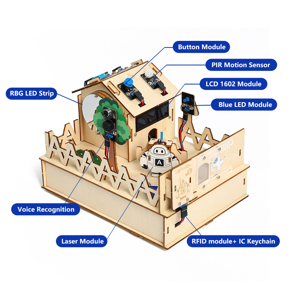 ACEBOTT Smart Home STEM STEAM  - Esp32 Smart Home Kit recensione e prezzo