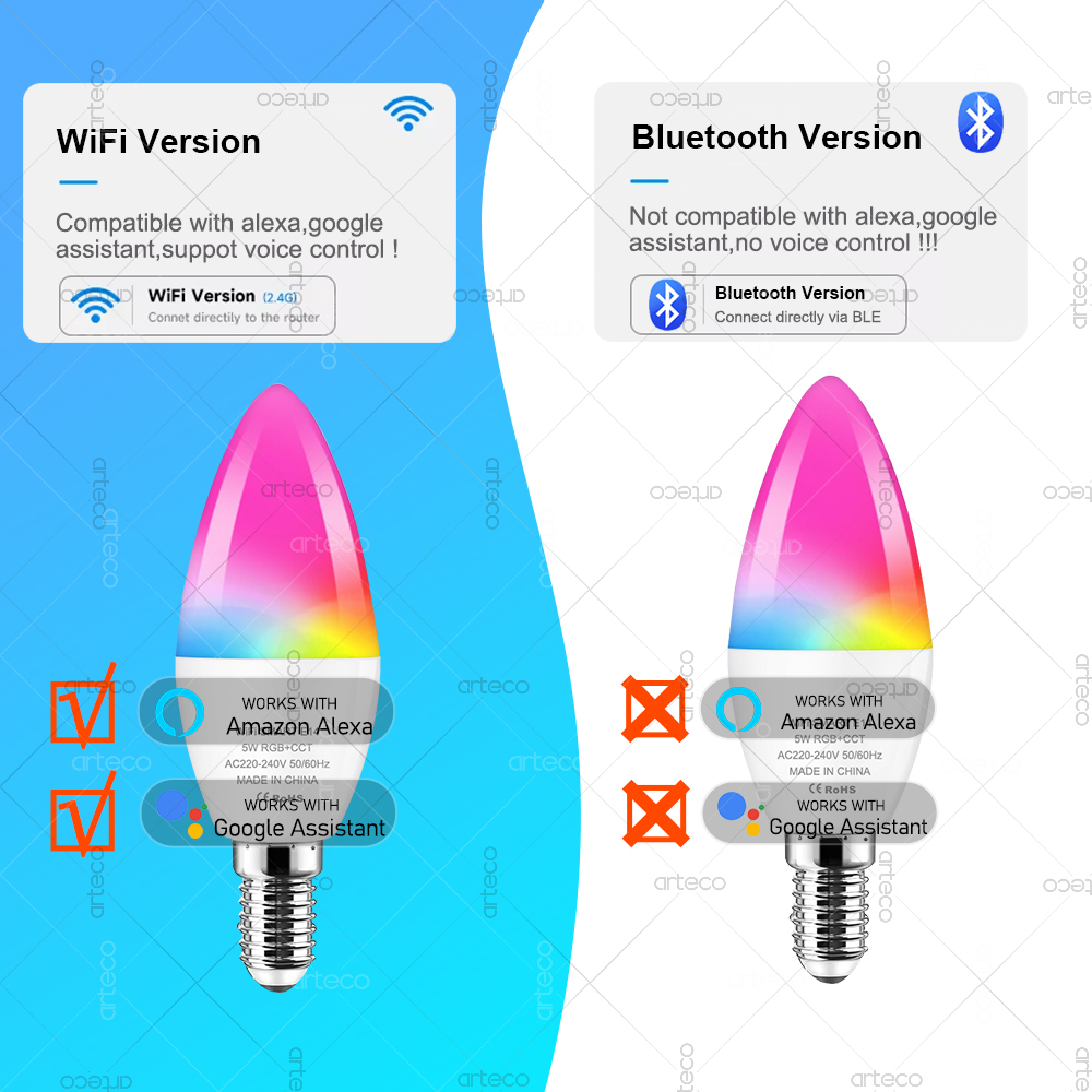 Lampadina LED a Candela E14 Tu - Smart Light Switch Wifi recensione e prezzo