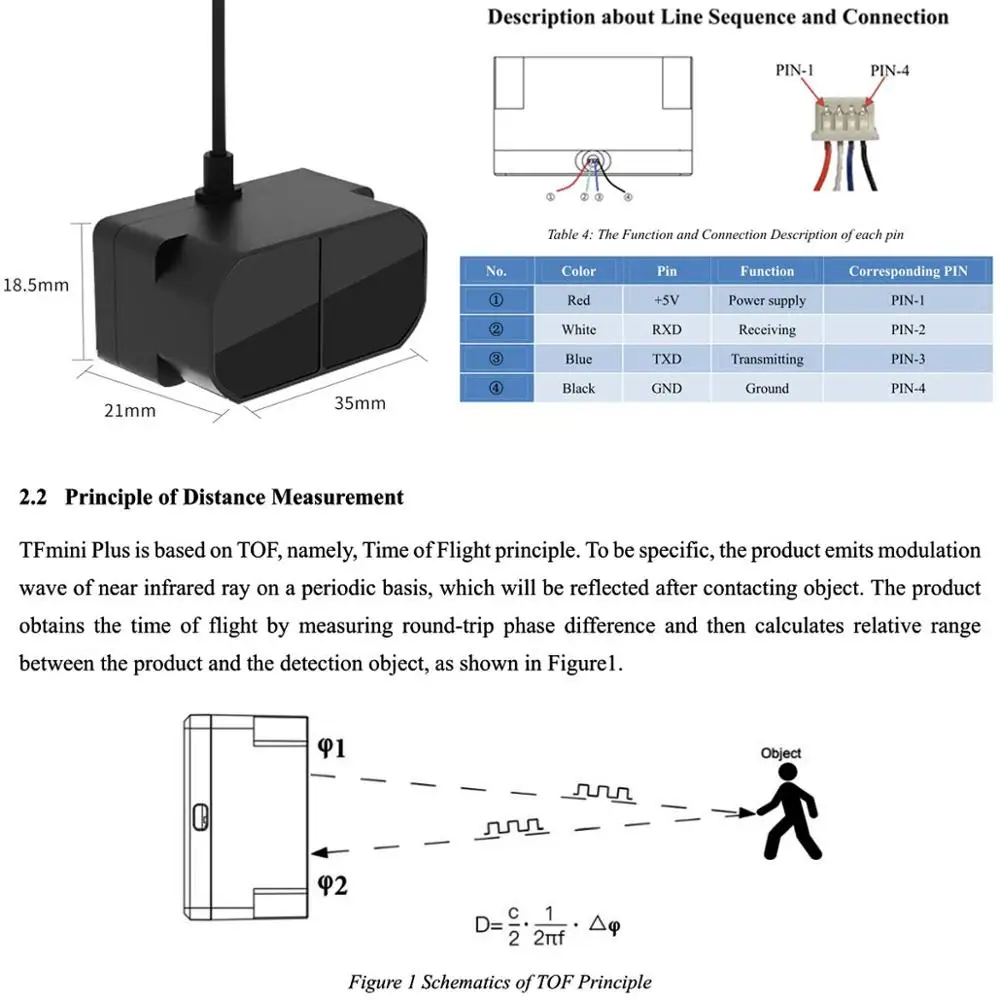 Sensore LiDAR Benewake TFmini- - Sensor Kit Arduino recensione e prezzo