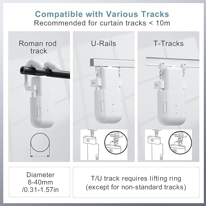 Motore per Tende Intelligente  - Smart Home Automation Kit recensione e prezzo