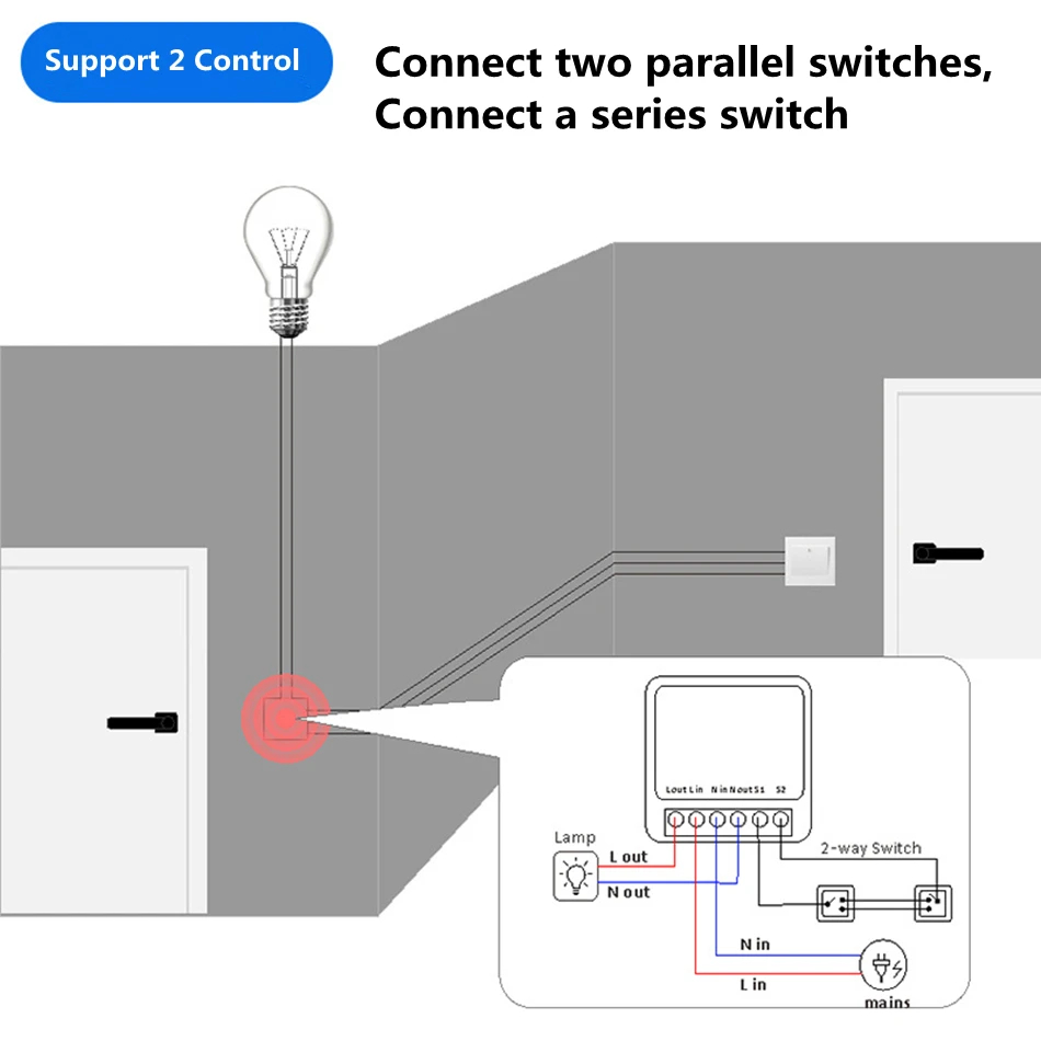 Interruttore Intelligente WiFi - Smart Light Switch Wifi recensione e prezzo