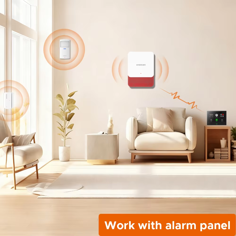 Staniot Kit di protezione Lora - Smart Home Automation Kit recensione e prezzo