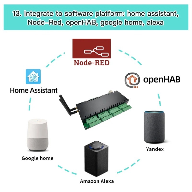 Kinconi KC868-H32B Controller  - Esp32 Smart Home Kit recensione e prezzo