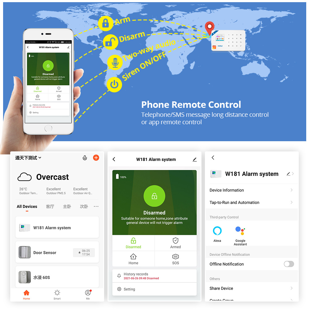 KERUI Kit sistema di allarme d - Smart Home Automation Kit recensione e prezzo